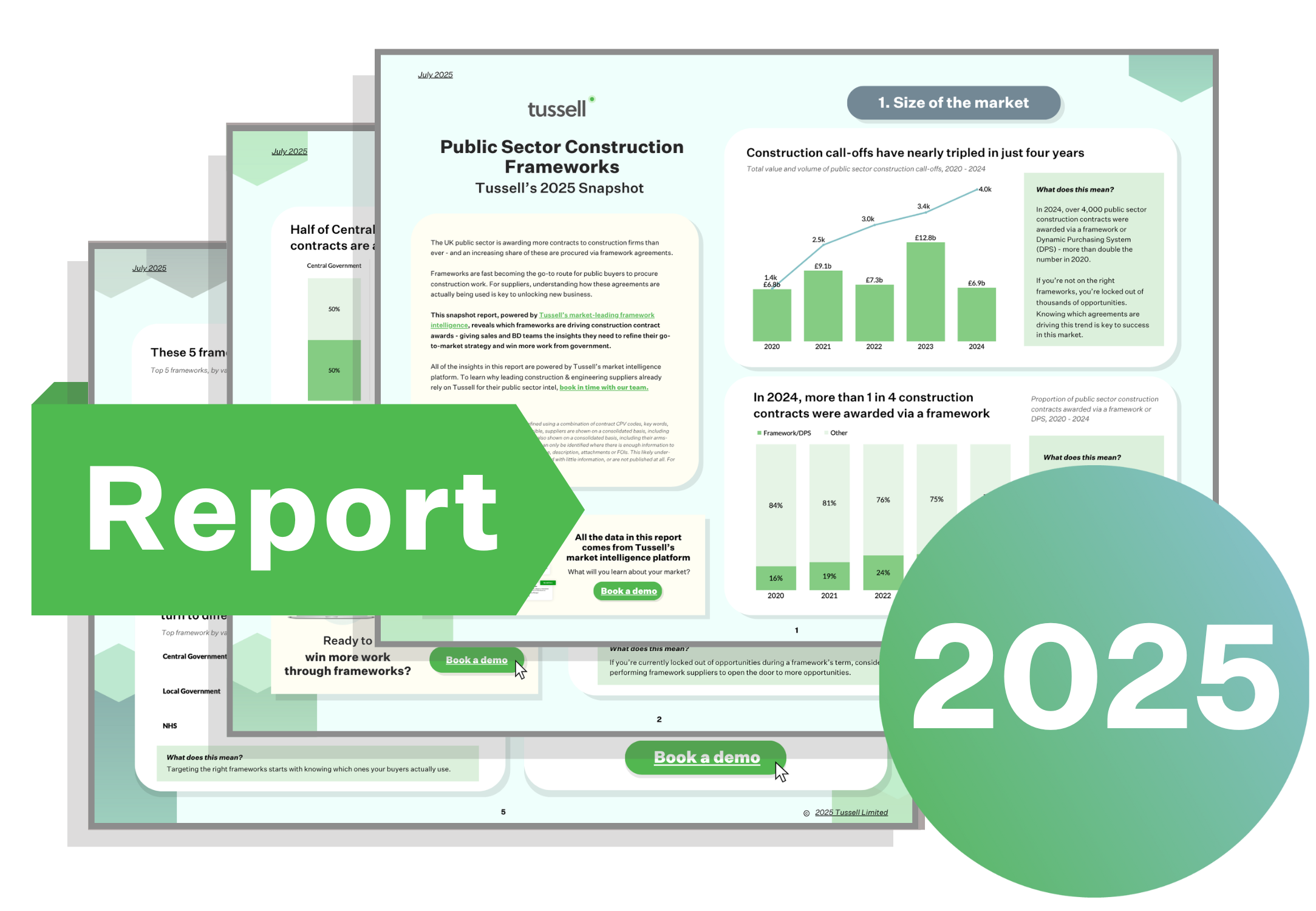 2025 Construction Frameworks Graphic v1