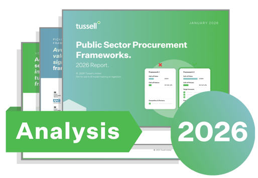 2026 Public Sector Frameworks Report