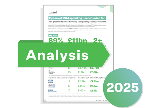 27 SMEs 2025 (1)
