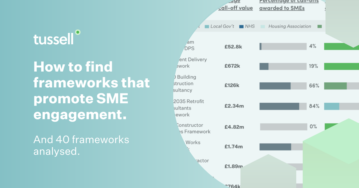 These frameworks are locking SMEs out of your procurements