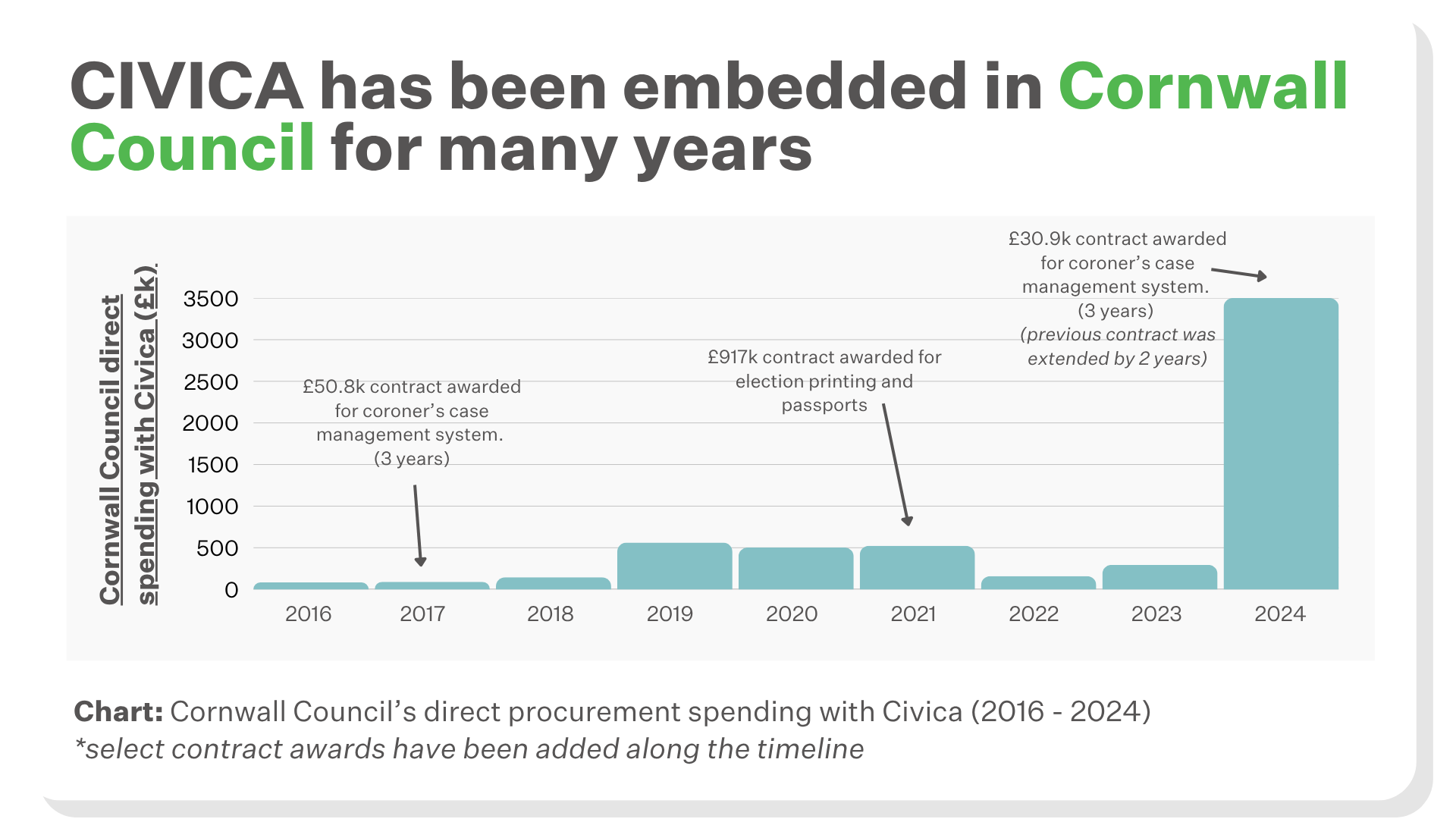 5 trends for 2025 (2)