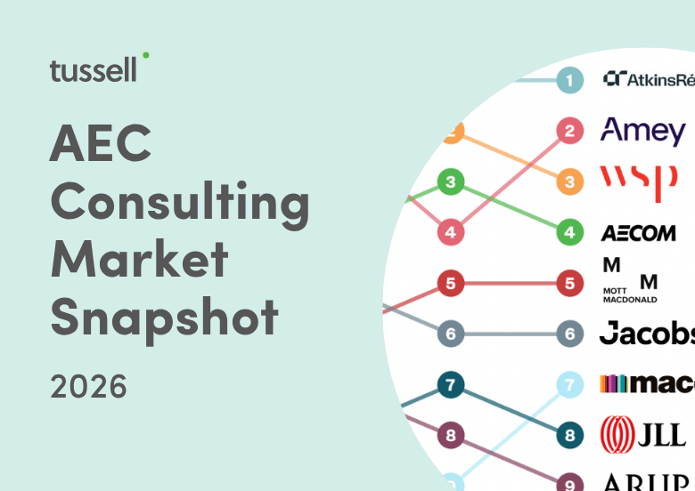 AEC Consulting Report (2026)