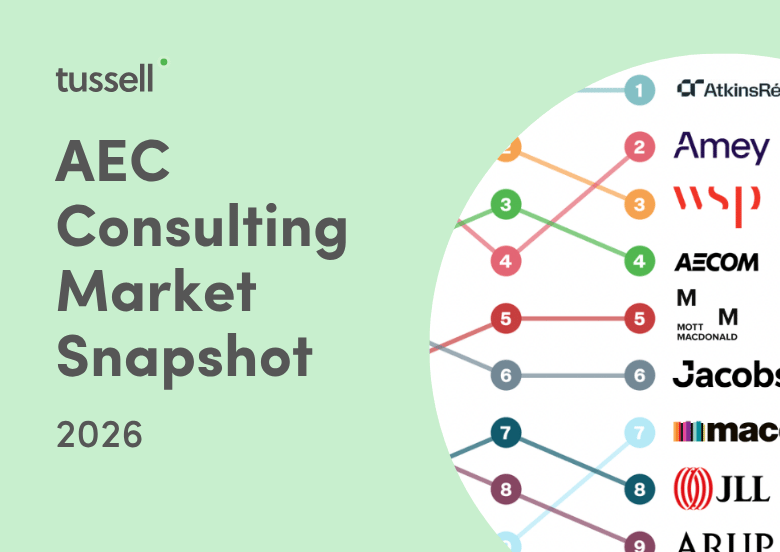 AEC Consulting Market Snapshot (2026)