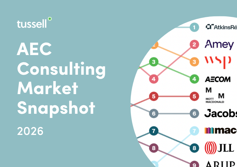 AEC Consulting Snapshot (2026)