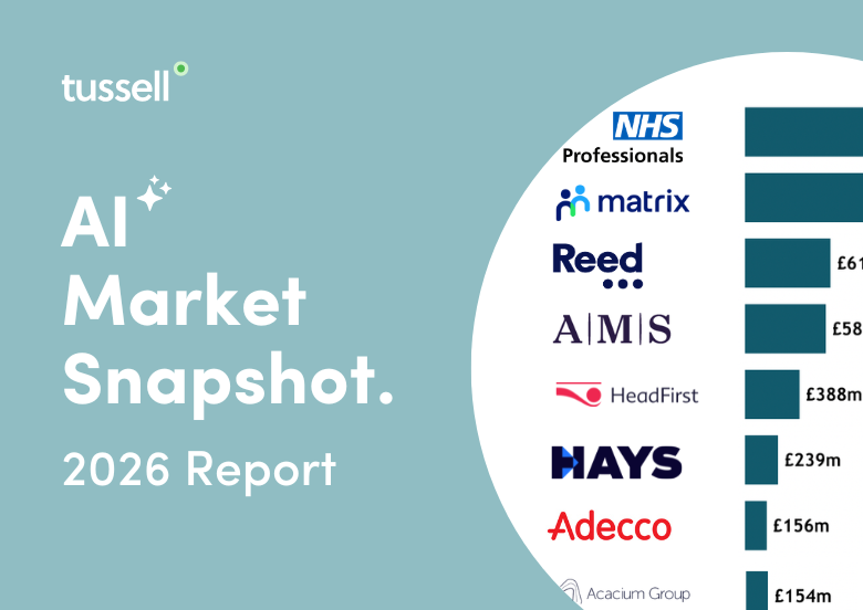AI Market Snapshot 2026 - Dark Blue