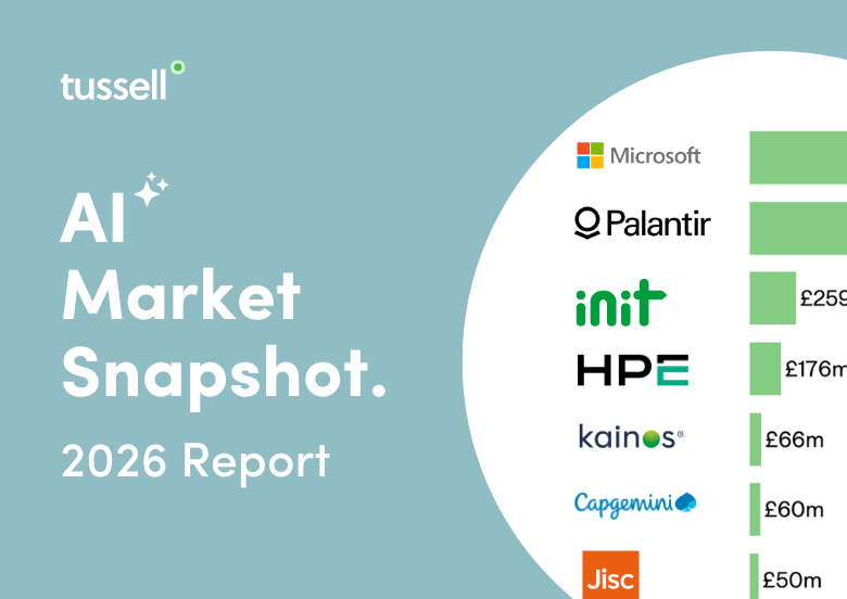 AI Market Snapshot 2026 - Dark Green-1
