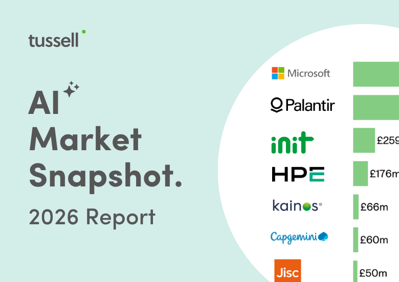 AI Market Snapshot 2026 - Light Blue-1