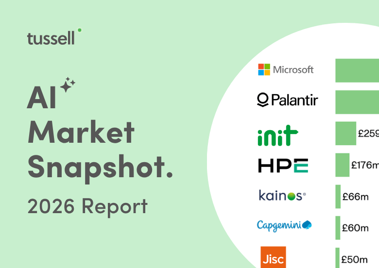 AI Market Snapshot 2026 - Light Green-1