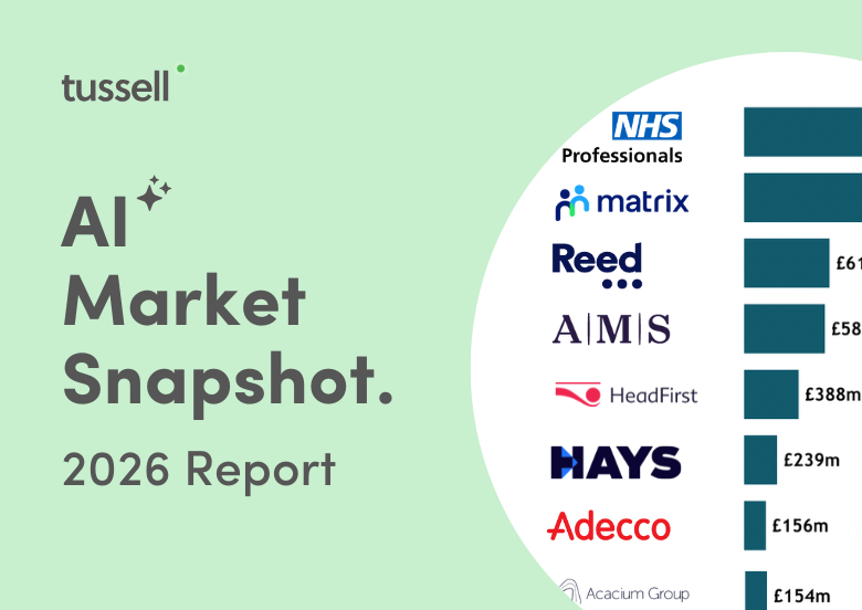 AI Market Snapshot 2026 - Light Green