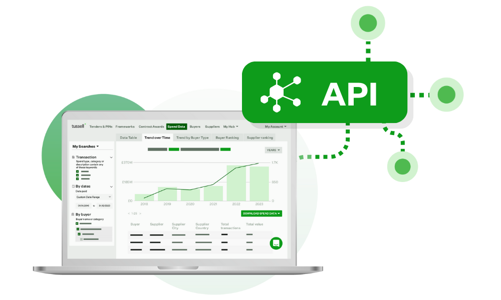 API Tussell PNG 3