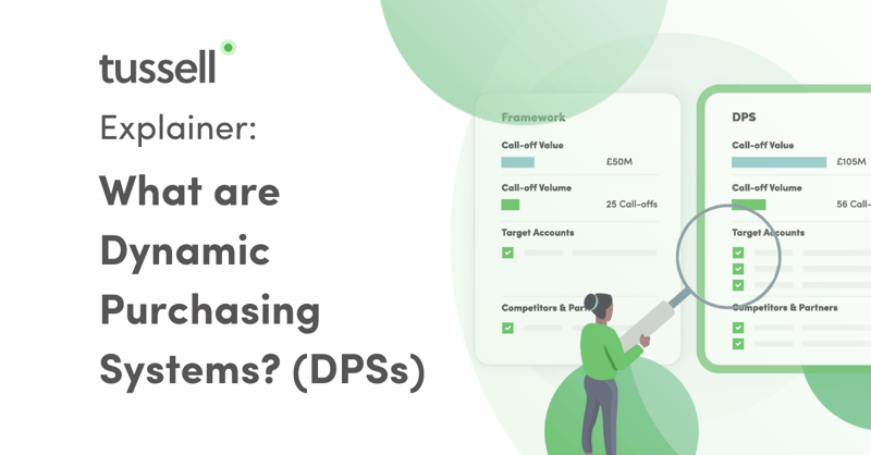 What are Dynamic Purchasing Systems (DPSs) and why should you care? | Tussell