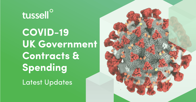 A digital image of the coronavirus, alongside a title that reads 'COVID-19 UK government contracts & spending latest'