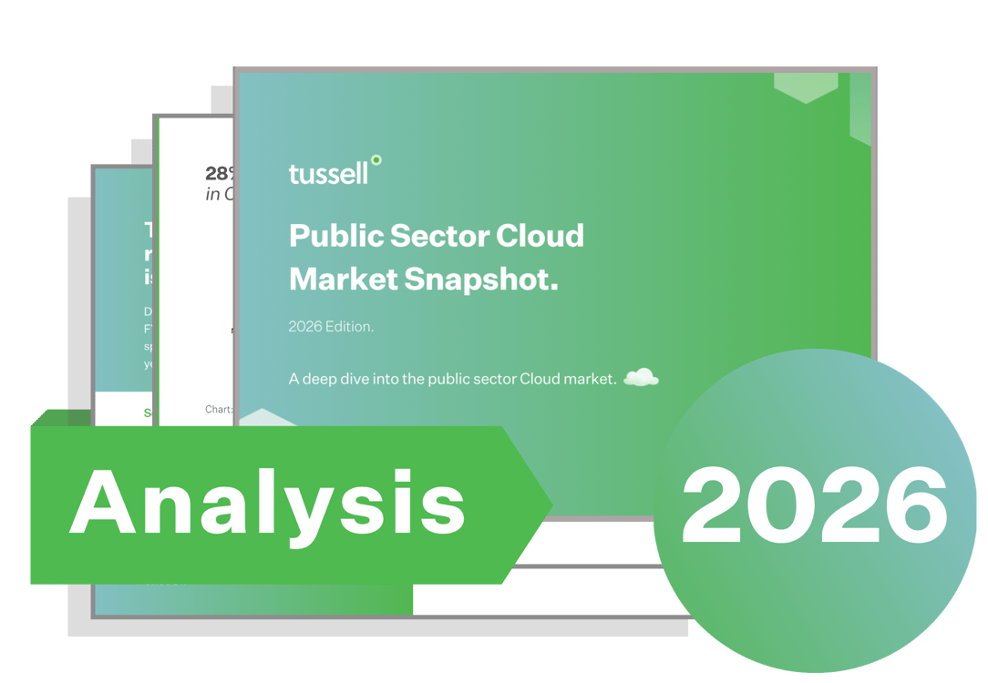 Public Sector Cloud Market: 2026 Snapshot
