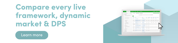 Compare Live Frameworks