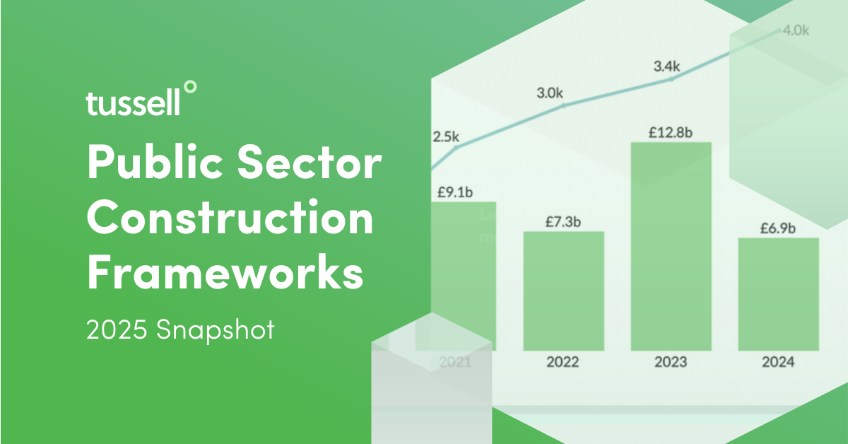 Which construction frameworks does the public sector use?