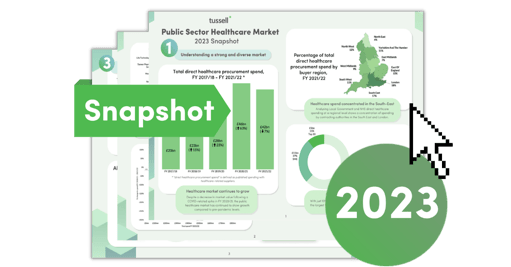 Tussell Public Sector Healthcare Market Snapshot Analysis 2023