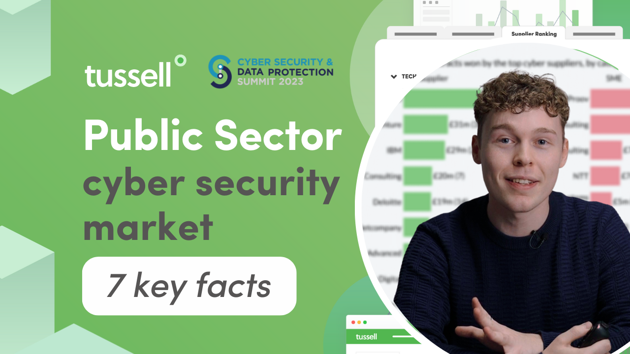 The Public Sector Cyber Security Market - 7 key facts