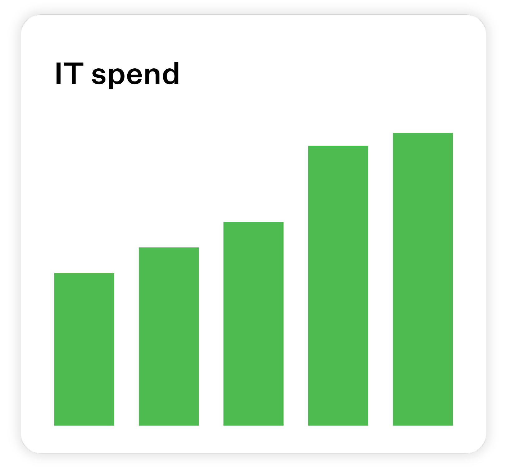 Dashboard 1-Apr-17-2024-09-40-37-2820-AM