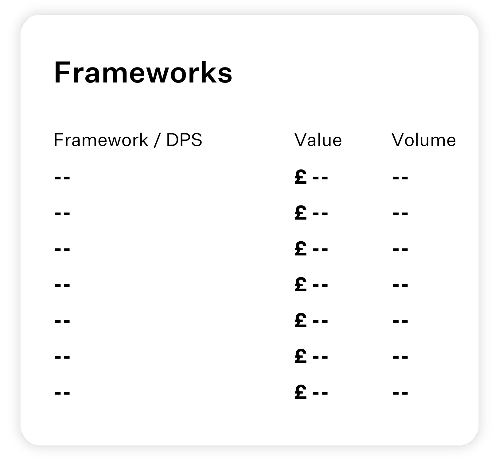 Dashboard 6