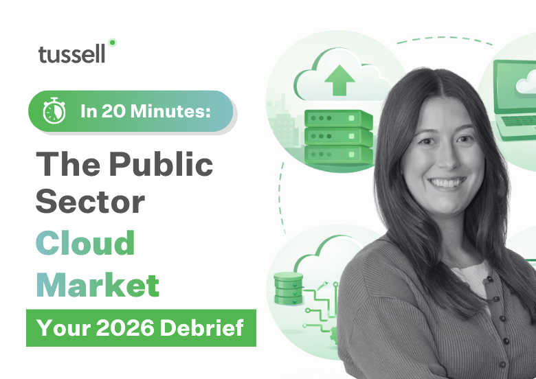 Event Page - 20min Cloud Tile