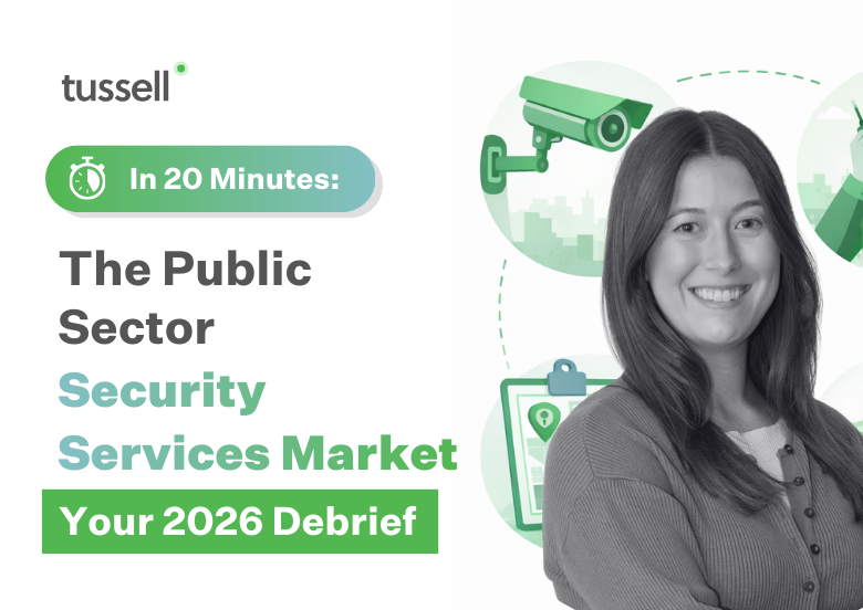 Event Page - 20min Security Services Tile