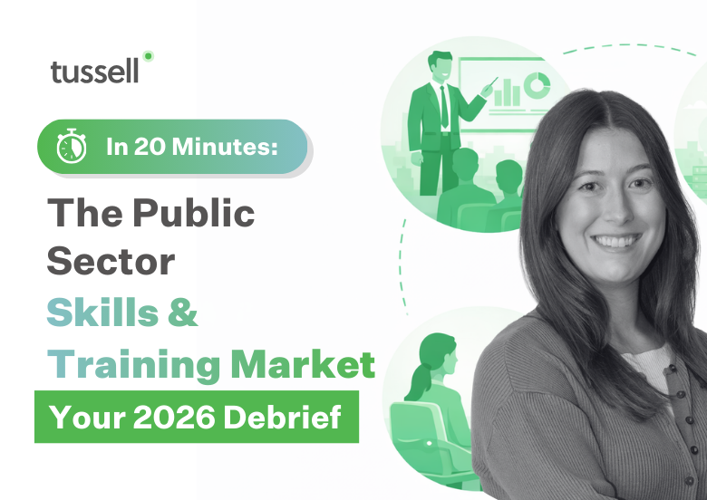 Event Page - 20min Skills&Training Tile