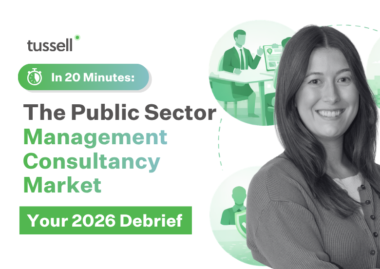 Events Tile, 20min Management Consultancy