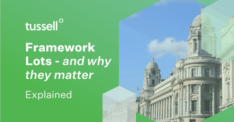 Tussell Framework Lots Explained