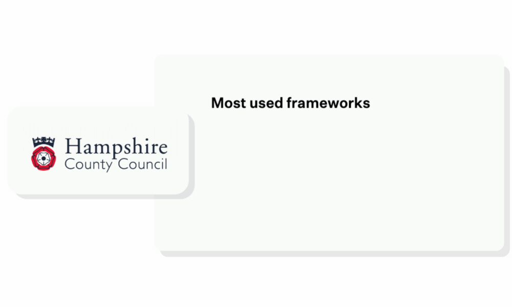 Framework Module GIF 2