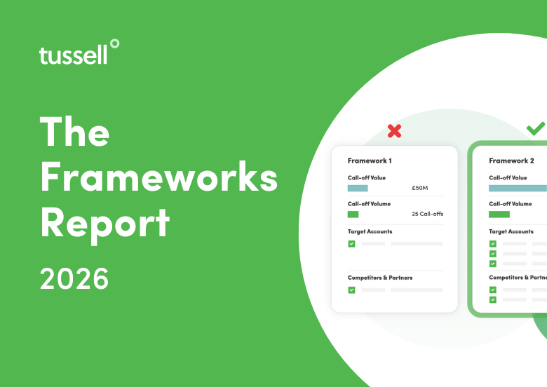 Framework Report 2026 Dark Green Tile