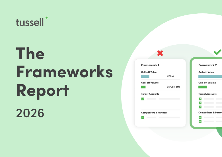 Framework Report 2026 Light Green Tile-1
