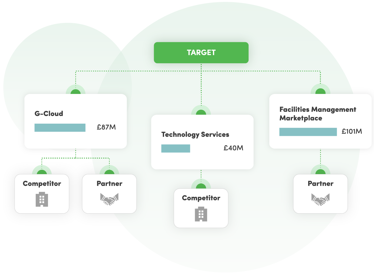 TUSSELL_Frameworks_Value Image_02_OUTLINED@200%