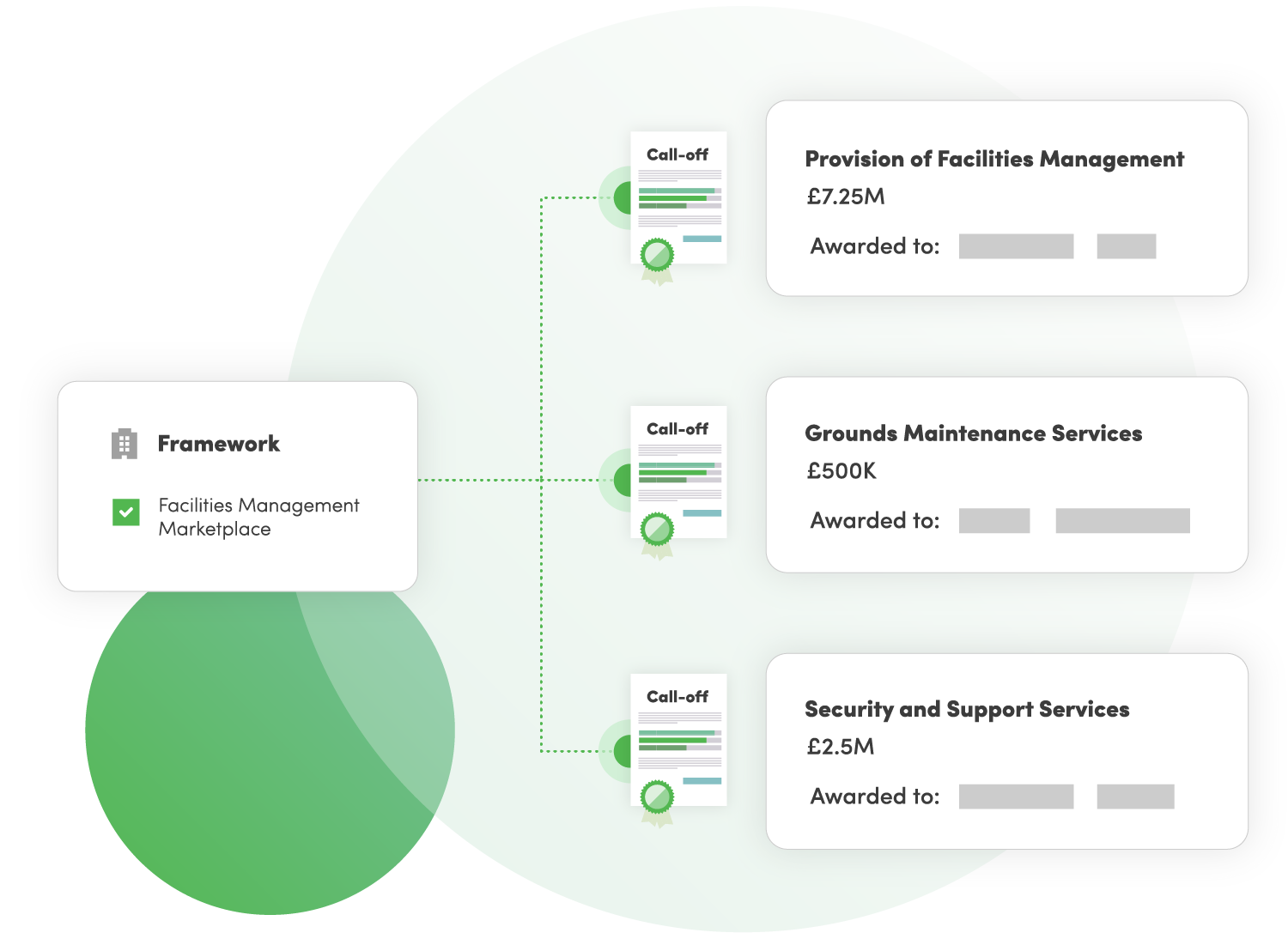 TUSSELL_Frameworks_Value Image_03_OUTLINED@200%