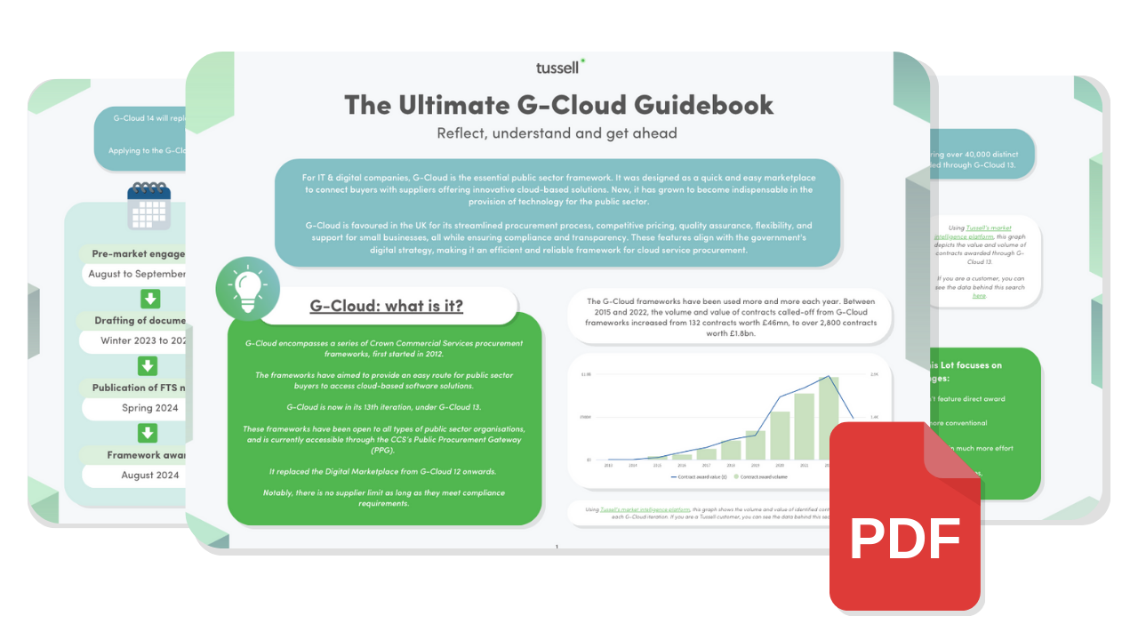 G-Cloud graphic PDF