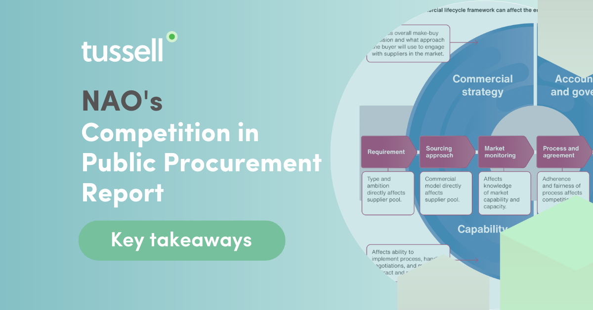 NAO's Competition in Public Procurement Report: key takeaways
