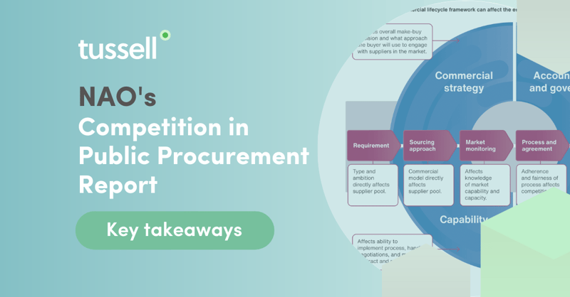 Lessons learned: competition in public procurement | Tussell