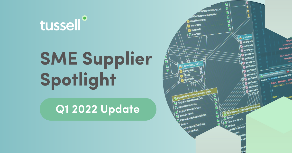 SME Supplier Spotlight: Q1 2022 Update