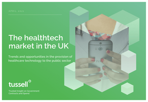 Healthtech market GIF
