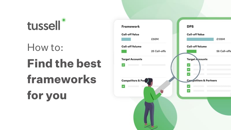 How to find the right frameworks for you - blog header