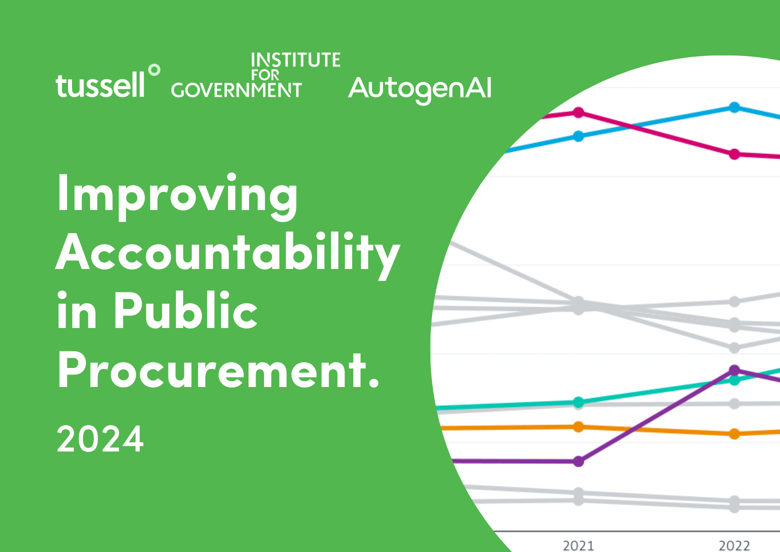 IfG Procurement Report 2024 - Dark Green Tile