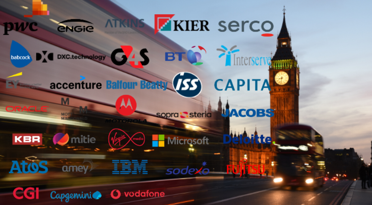Strategic Suppliers earn £10bn from government in 2018/19