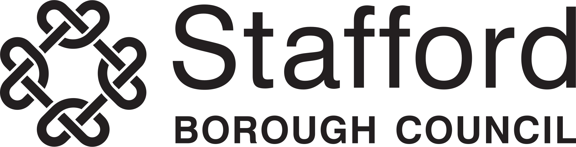 Stafford Borough Council