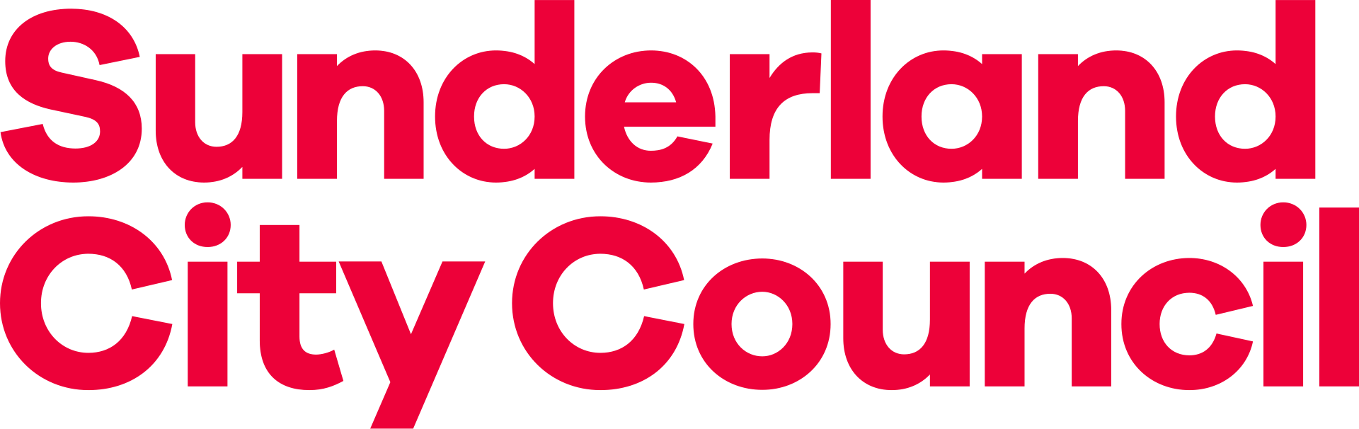 Sunderland City Council