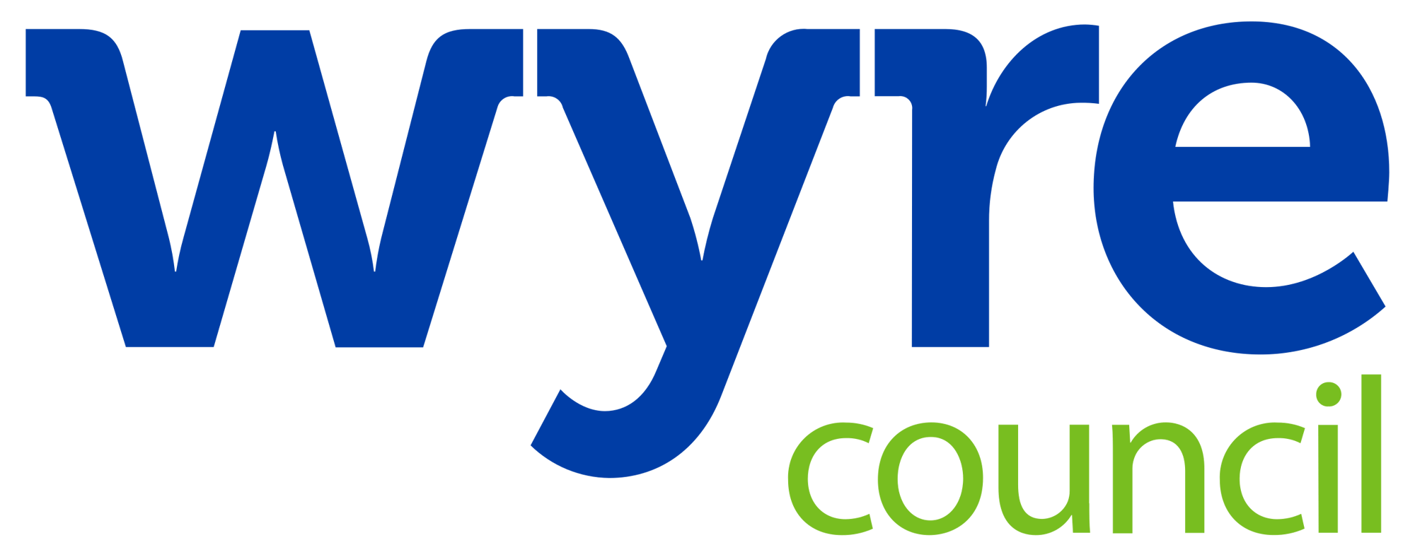 Wyre Council Wyre Council