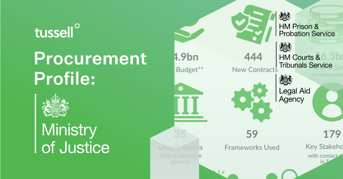 MOJ Procurement Profile (2026): Suppliers, Spend & Key Contracts