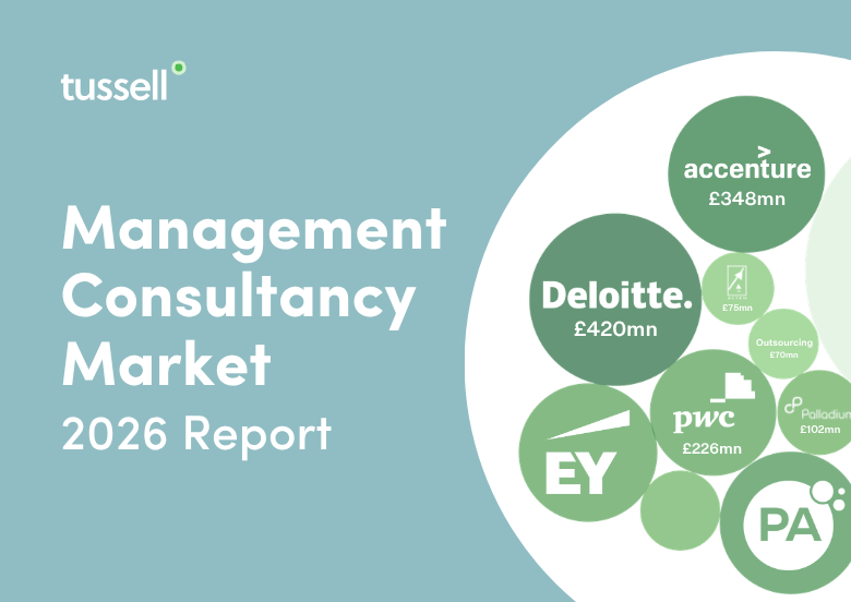 Management Consultancy Market Snapshot 2026 - Dark Green