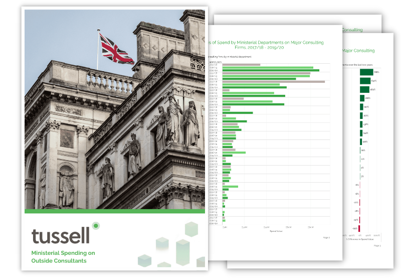 Ministerial Department Spend Report (2)