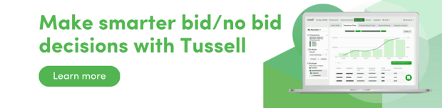NEW CTA - bidno bid decisions