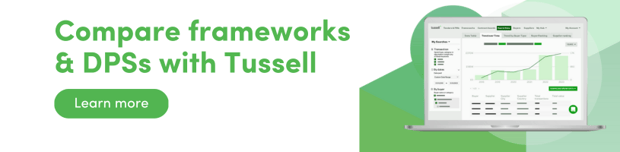 NEW CTA - compare frameworks