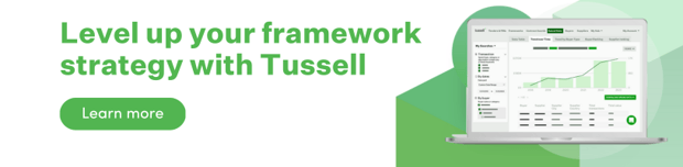 NEW CTA - framework strategy